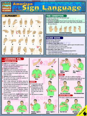cover image of American Sign Language